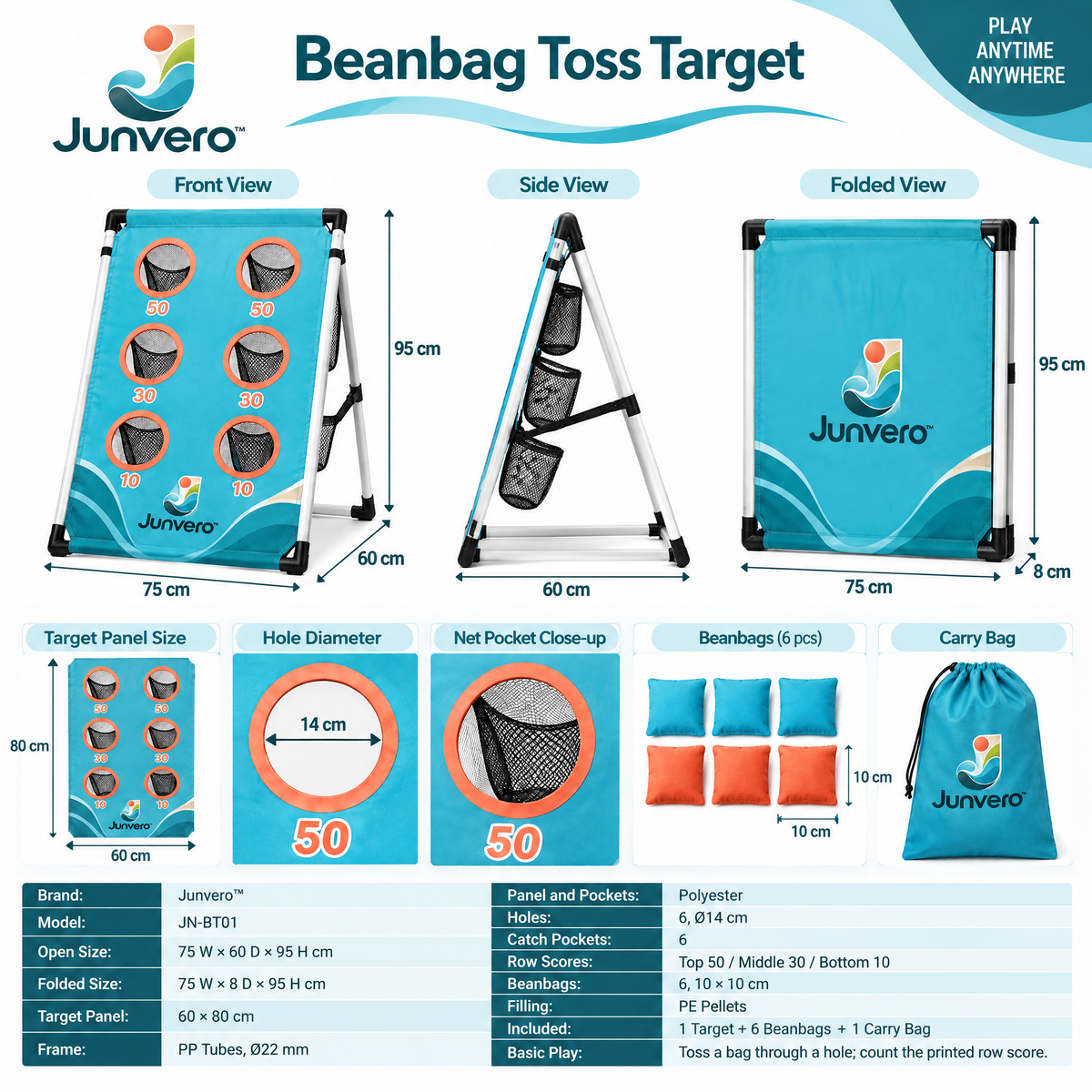 Junvero™ TargetDrop Bean Bag Toss Target – Multi-Zone Outdoor Tossing Game for Backyard Parties, Family Play & Group Challenges