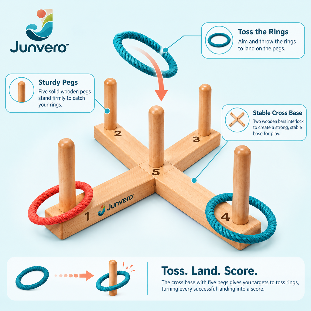Junvero™ TargetDrop Bean Bag Toss Target – Multi-Zone Outdoor Tossing Game for Backyard Parties, Family Play & Group Challenges