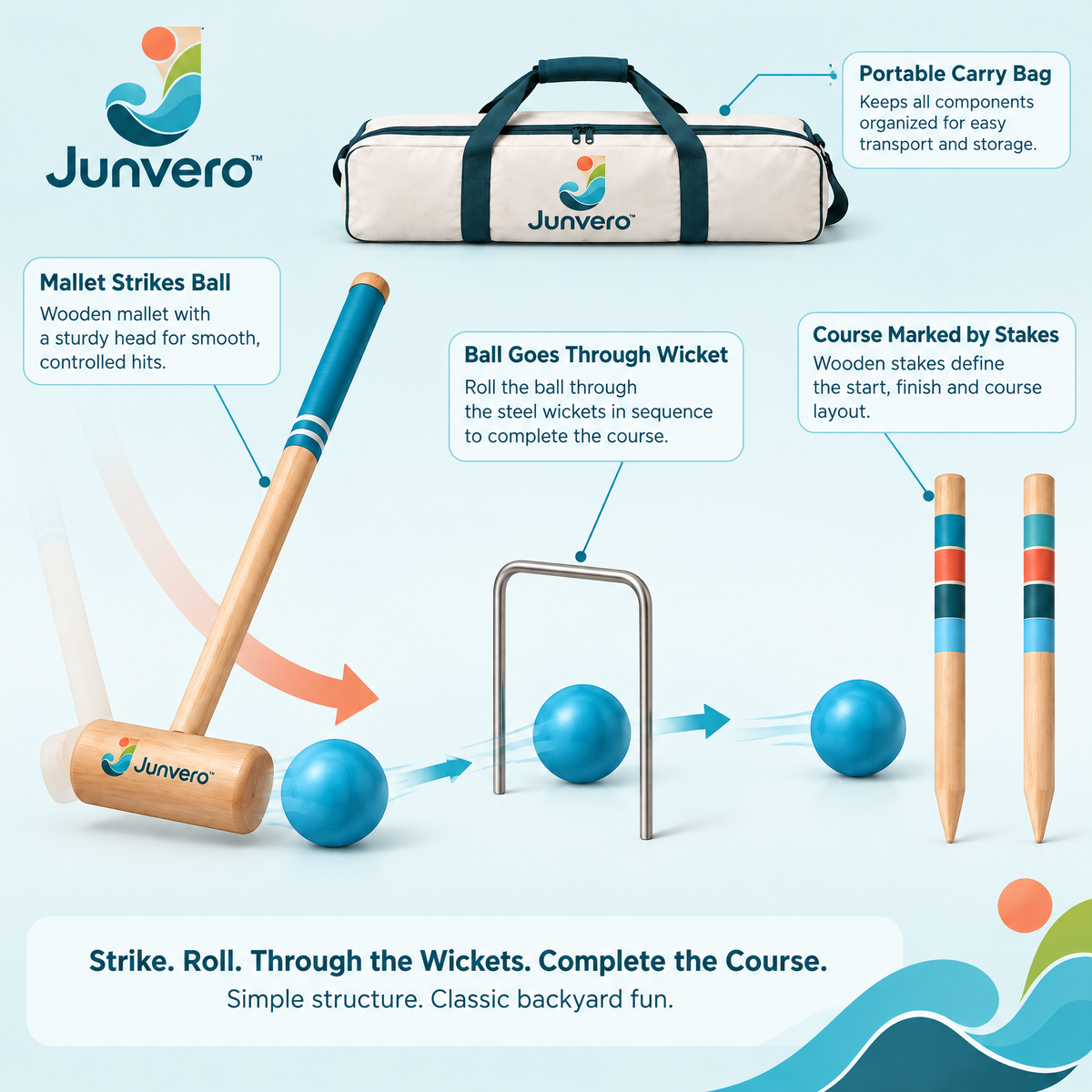 Junvero™ GateTrail Croquet Set – Complete Lawn Mallet Game Kit for Backyard Gatherings, Family Play & Outdoor Recreation