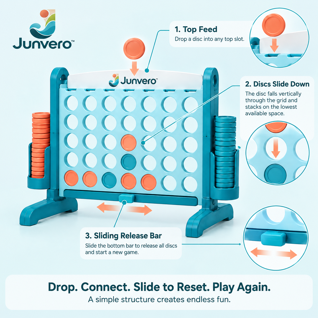 Junvero™ FourRise Giant Four-in-a-Row Game – Oversized Strategy Game Set for Backyard Parties, Family Gatherings & Outdoor Fun