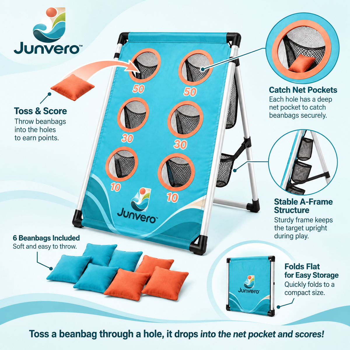 Junvero™ TargetDrop Bean Bag Toss Target – Multi-Zone Outdoor Tossing Game for Backyard Parties, Family Play & Group Challenges
